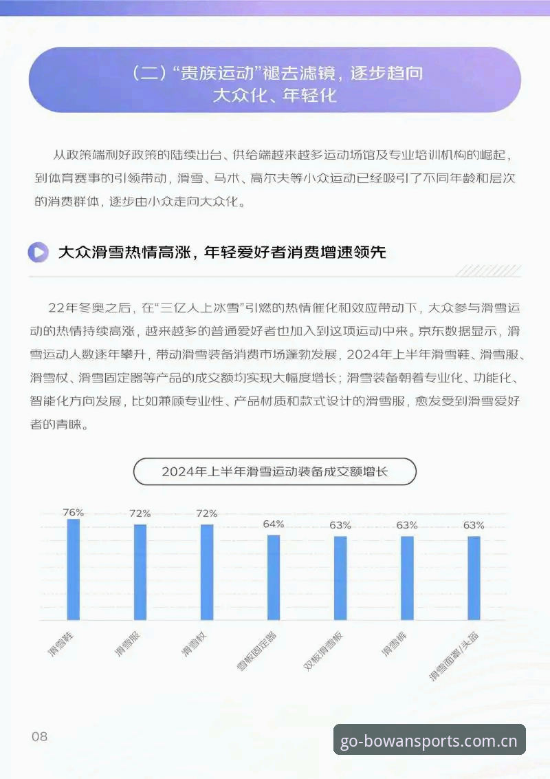 2026博万体育平台深度分析：从用户数据看行业趋势